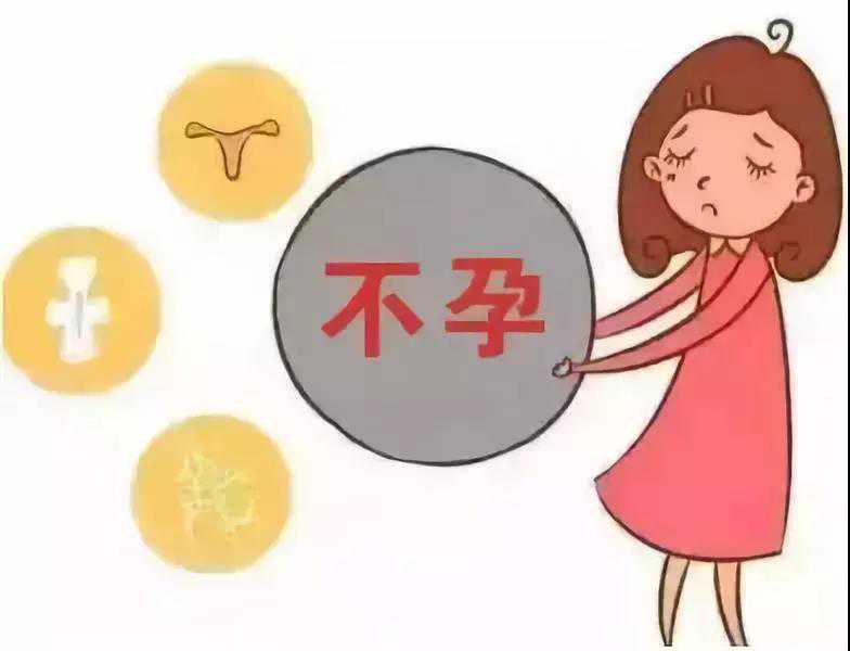 北京单身怎么代孕，怎么算北京生育津贴？